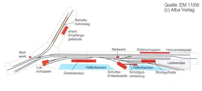 Hafenbahn.jpg